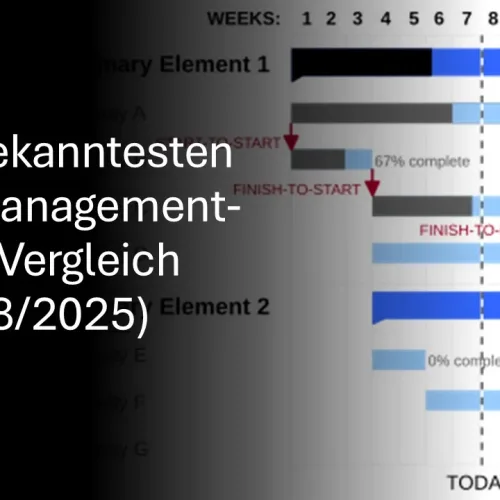 Die 18 bekanntesten Projektmanagement-Tools im Vergleich (Stand 08/2025)